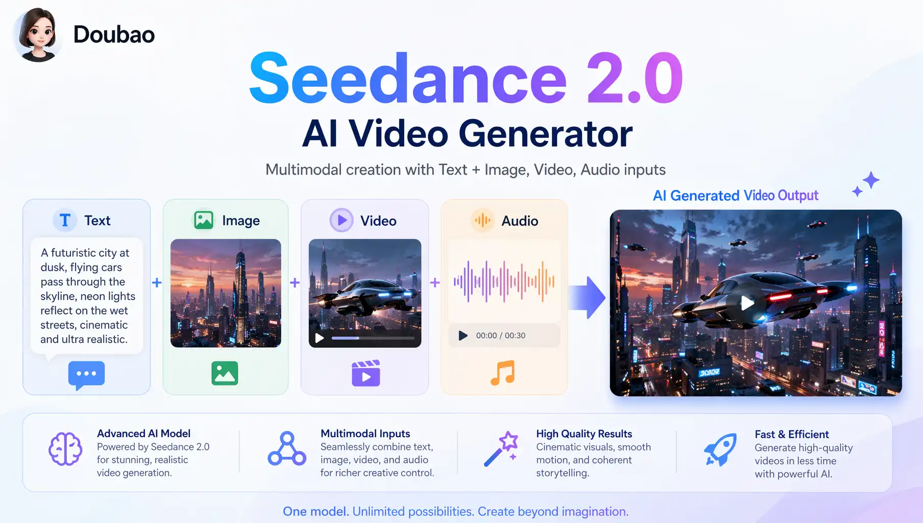 Doubao Seedance 2.0 AI Video Generator