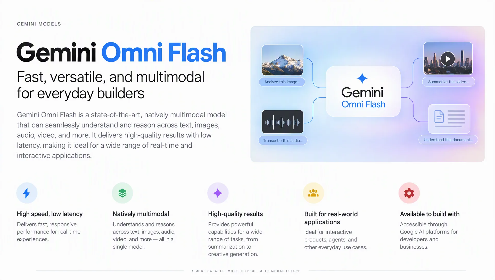 Gemini Omni Flash AI Video Generator