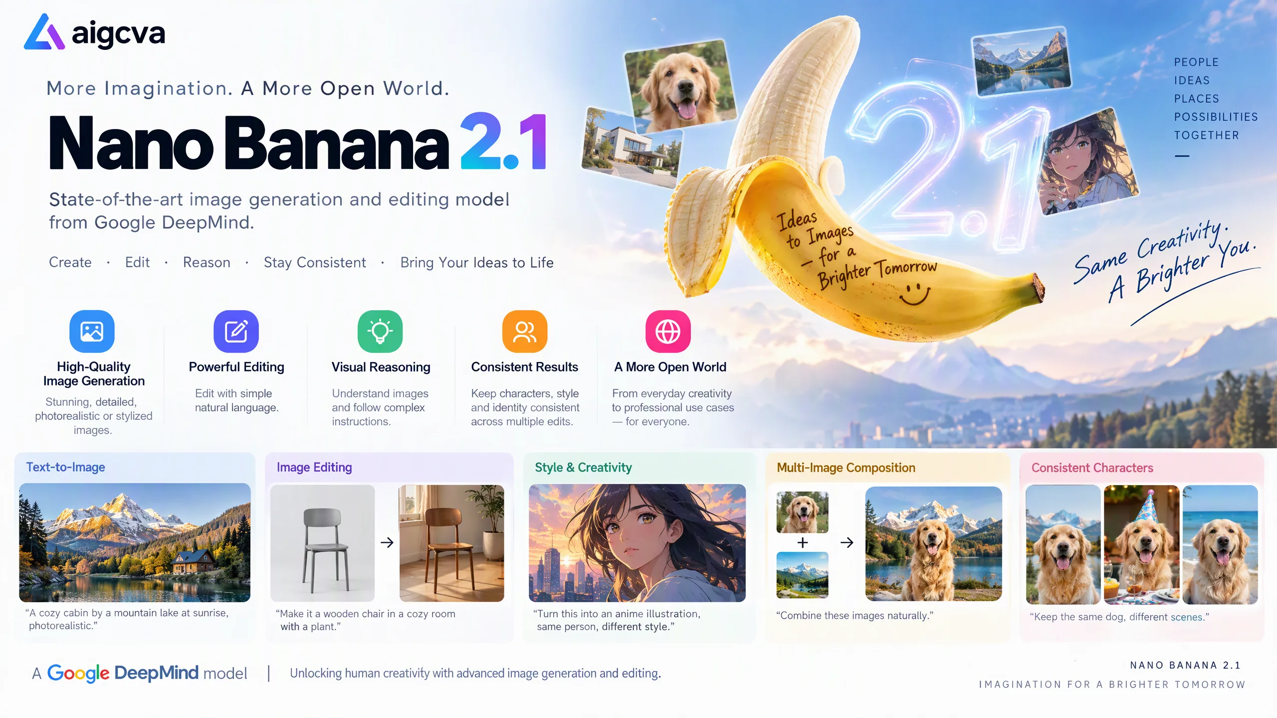 Nano Banana 2.1 AI Image Generator