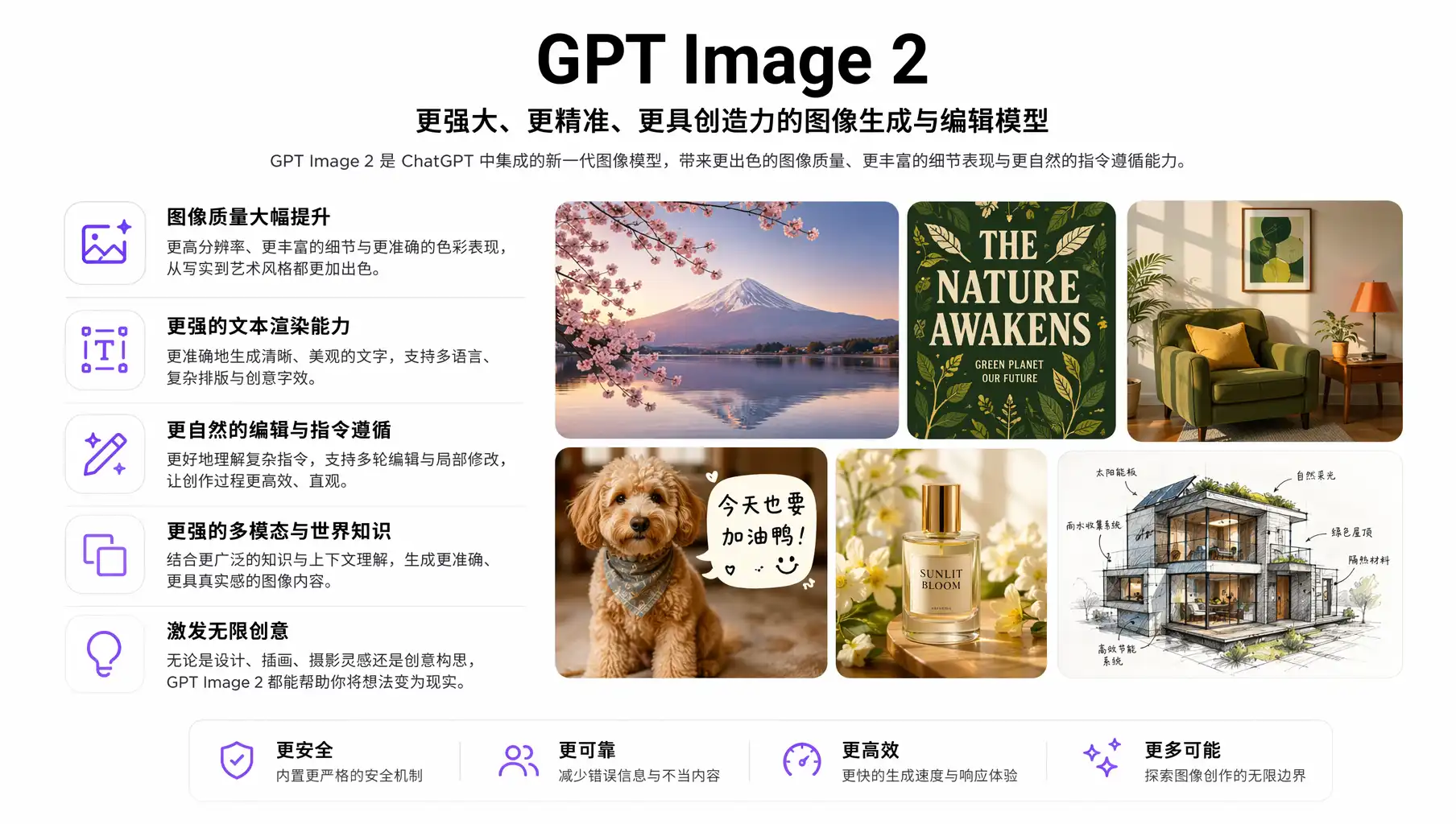 GPT Image 2 产品广告生成示例