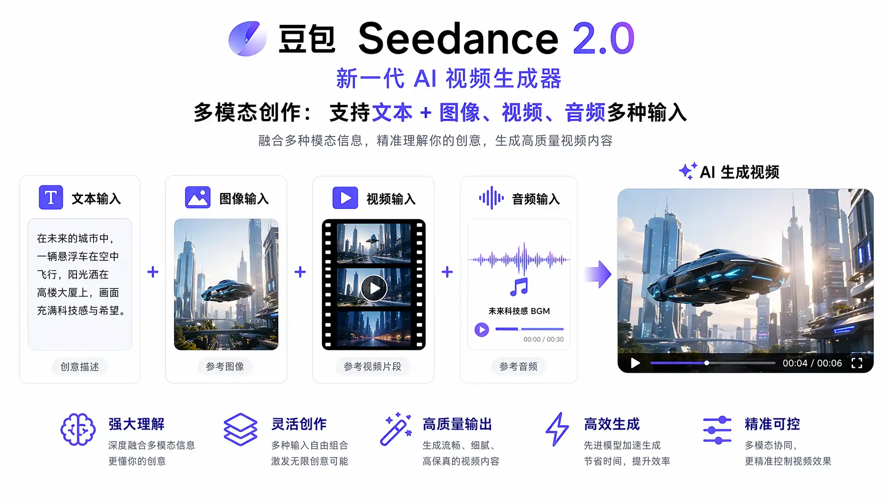 豆包 Seedance 2.0 AI 视频生成器