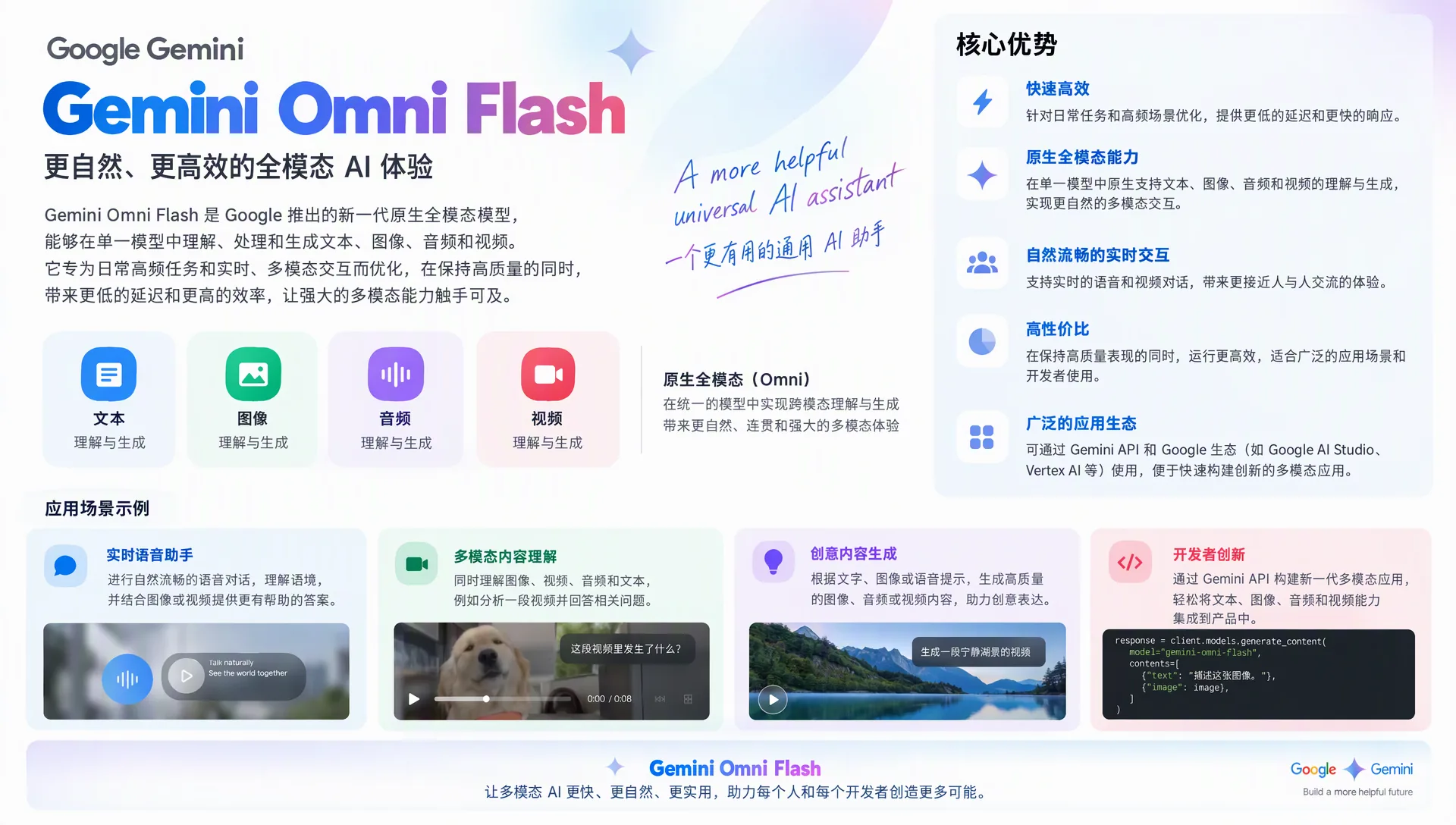 Gemini Omni Flash AI 视频生成器