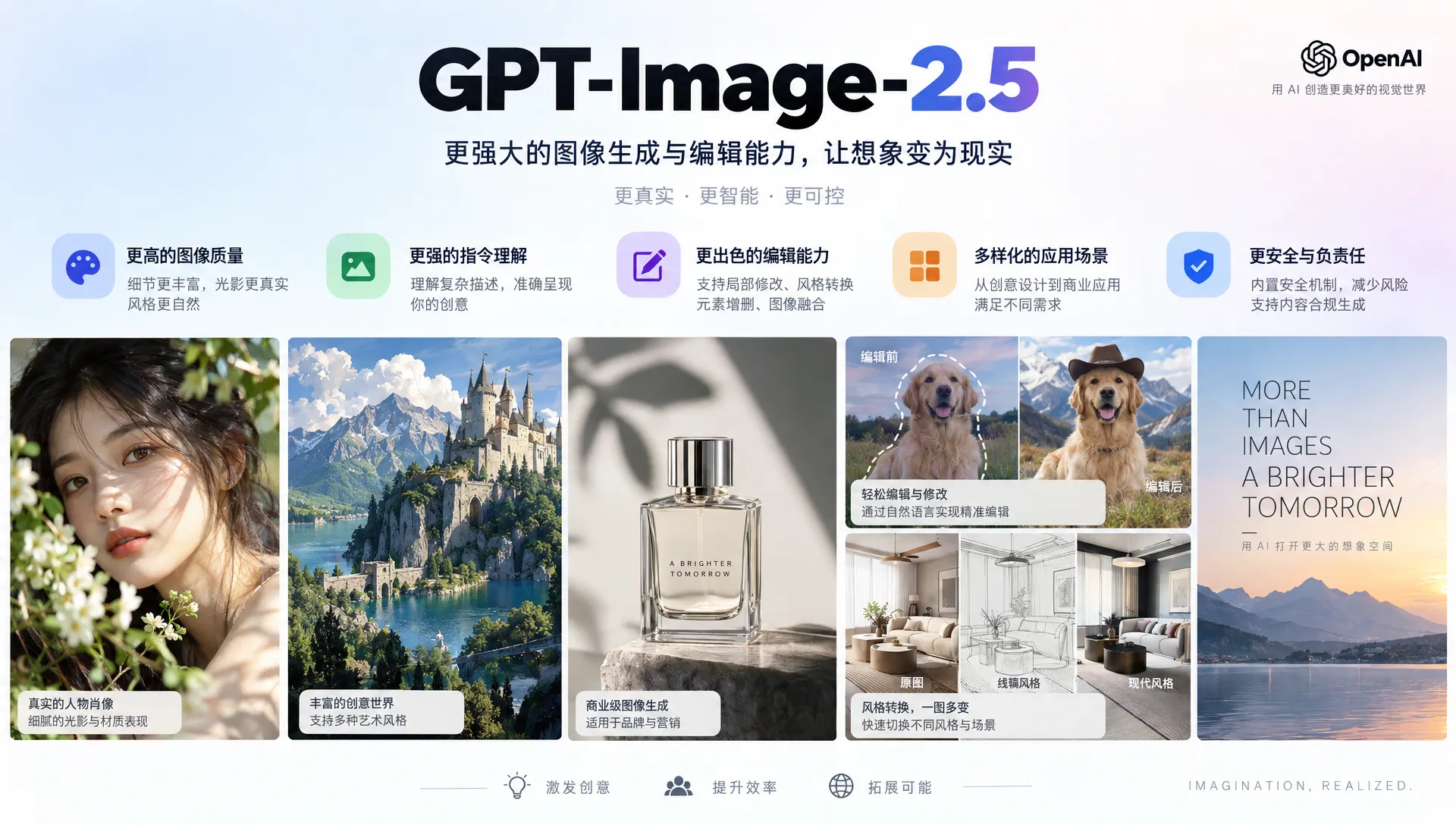 GPT Image 2.5 产品广告生成示例