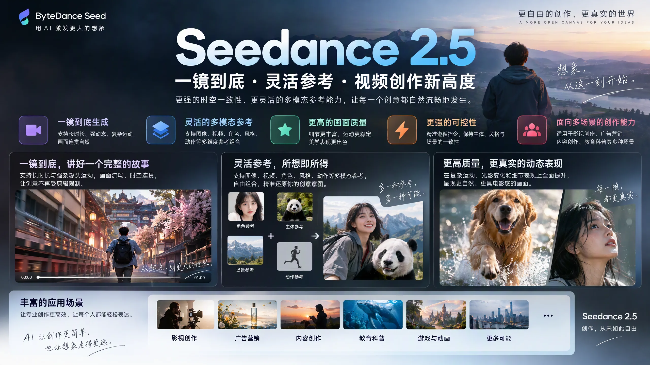 豆包 Seedance 2.5 AI 视频生成器