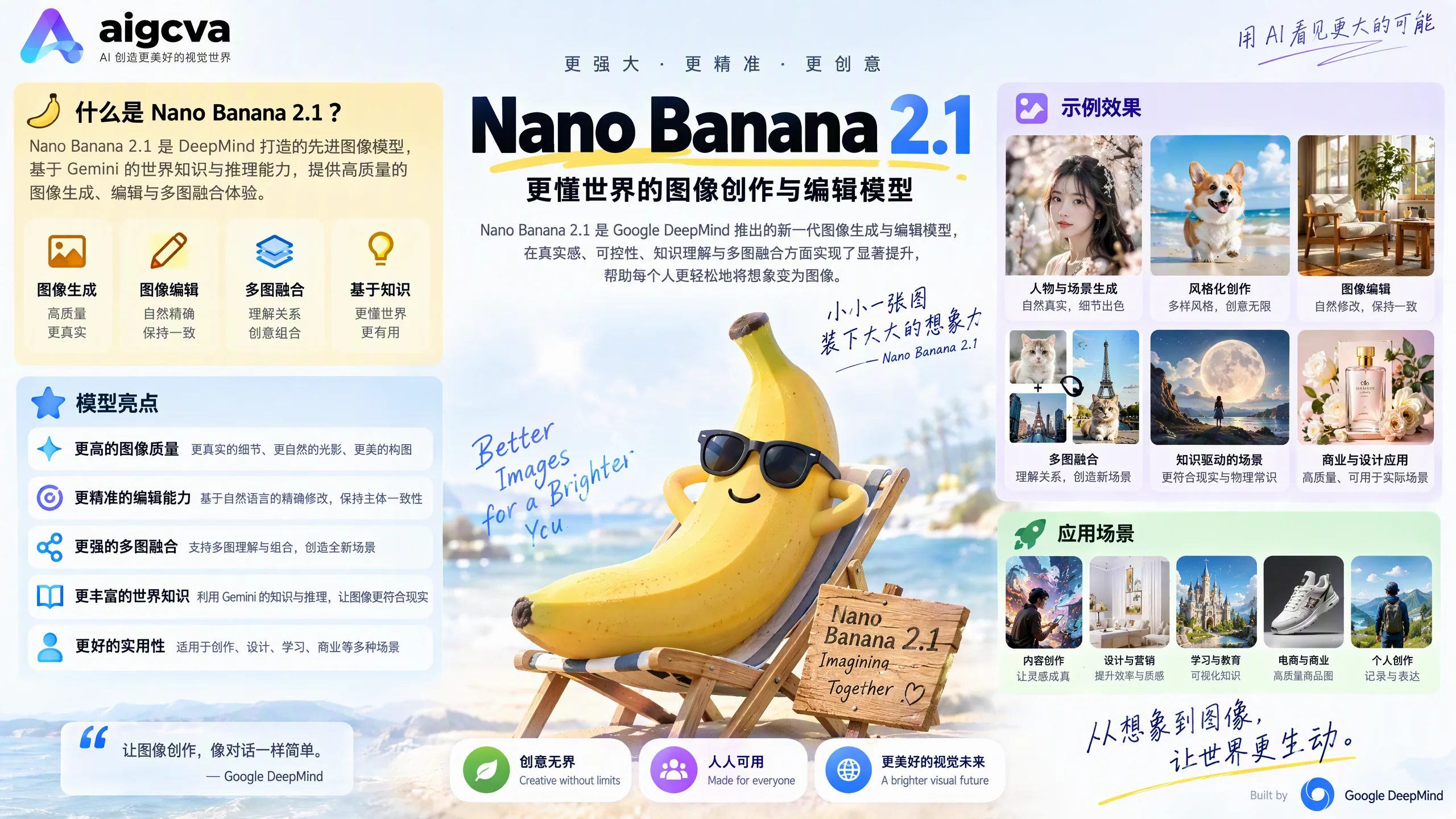 Nano Banana 2.1 AI 图片生成器
